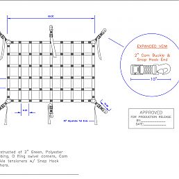 Service Body Truck Net 
